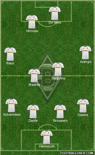 Borussia Mönchengladbach Formation 2011
