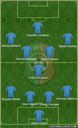 Litex (Lovech) Formation 2011