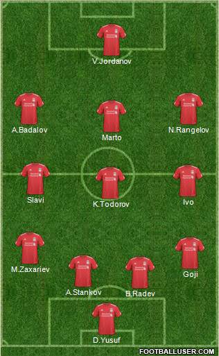 Liverpool Formation 2011