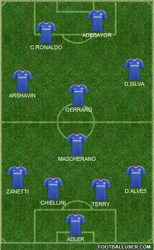 Chelsea Formation 2011