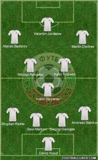 Bulgaria Formation 2011