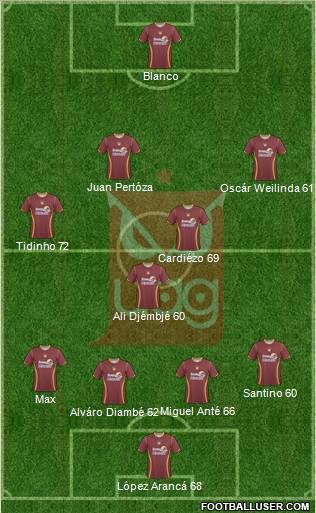 Club Tecos de la UAG Formation 2011