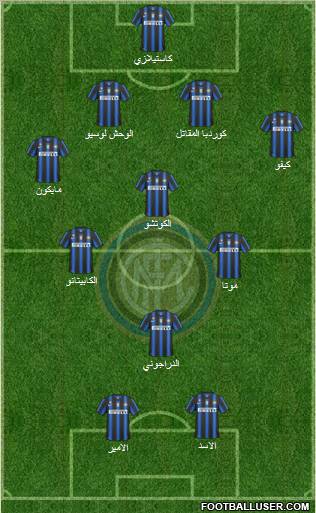 F.C. Internazionale Formation 2011