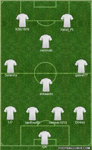 Fifa Team Formation 2011