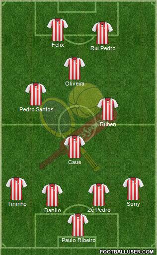 Leixões Sport Clube - SAD Formation 2011