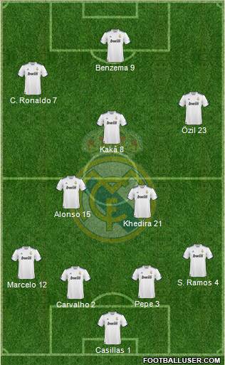 Real Madrid C.F. Formation 2011