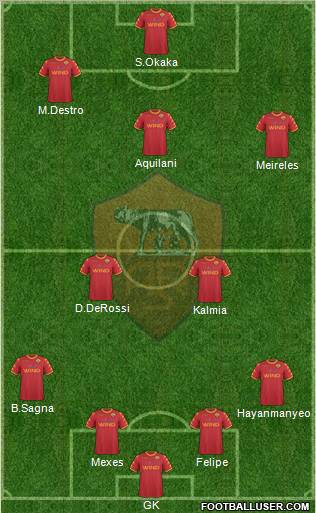 AS Roma Formation 2011