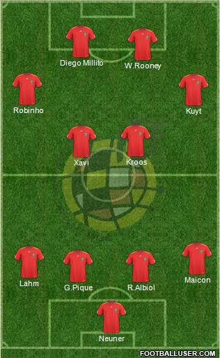 Spain Formation 2011