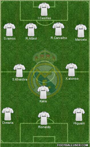Real Madrid C.F. Formation 2011
