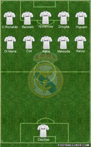 Real Madrid C.F. Formation 2011