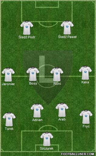 Legia Warszawa Formation 2011
