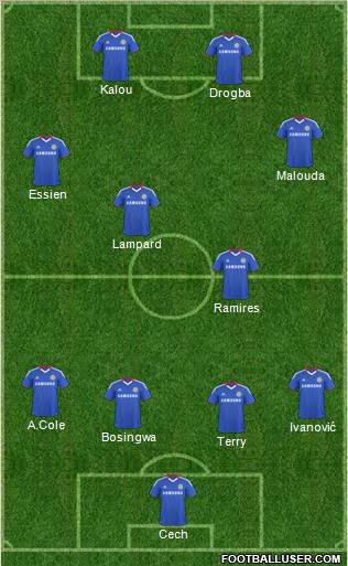 Chelsea Formation 2011