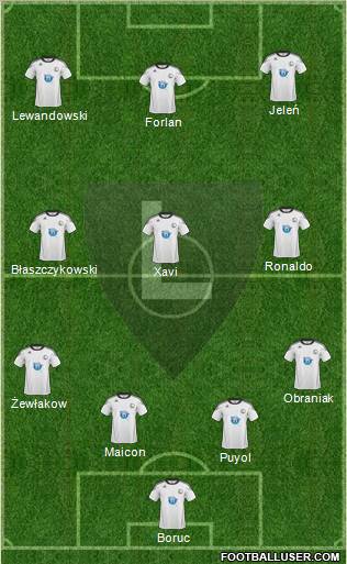 Legia Warszawa Formation 2011