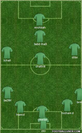 Raja Club Athletic Formation 2011