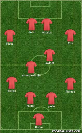 Dream Team Formation 2011