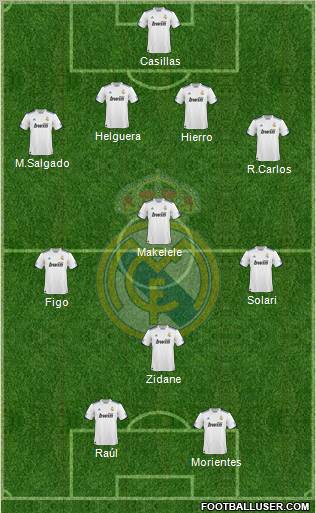 Real Madrid C.F. Formation 2011