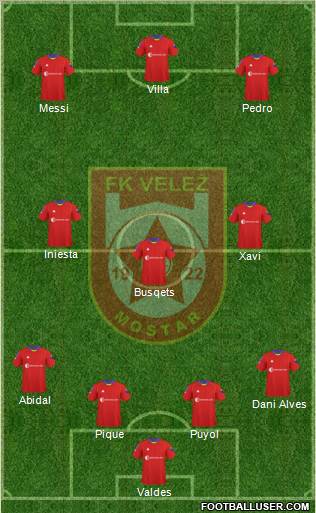 FK Velez Mostar Formation 2011