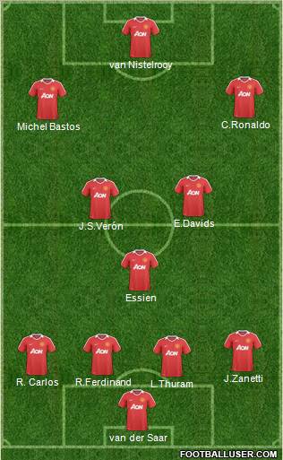 Manchester United Formation 2011