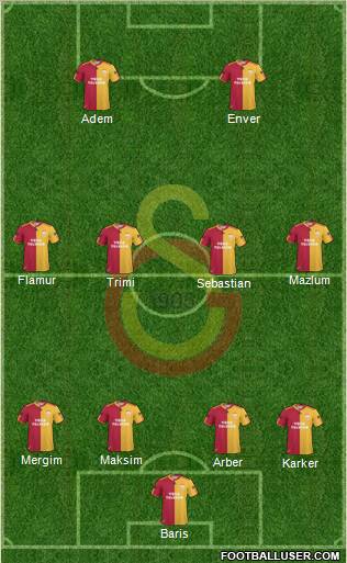 Galatasaray SK Formation 2011