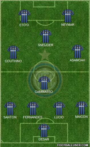F.C. Internazionale Formation 2011