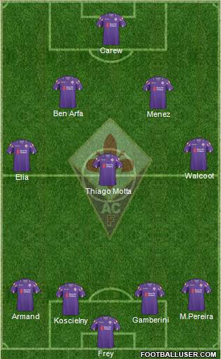 Fiorentina Formation 2011