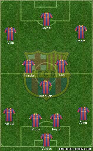 F.C. Barcelona Formation 2011