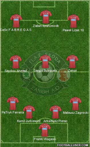 AO Skoda Xanthi Formation 2011