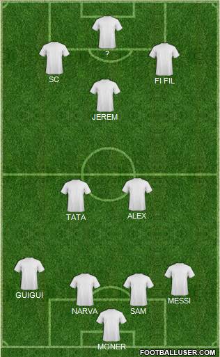Dream Team Formation 2011