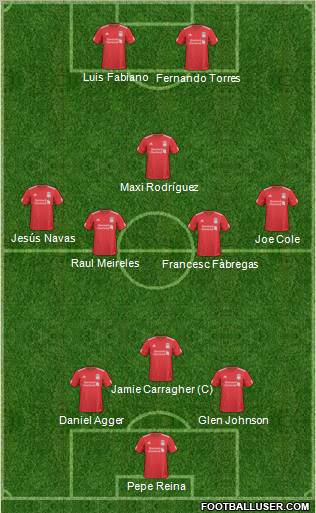 Liverpool Formation 2011
