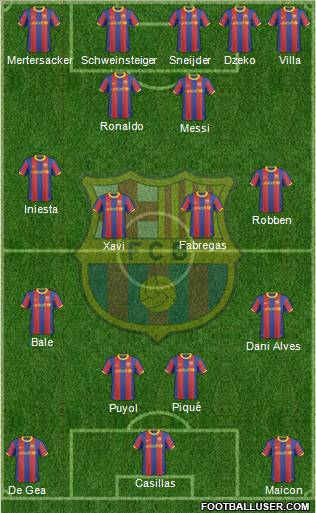 F.C. Barcelona Formation 2011