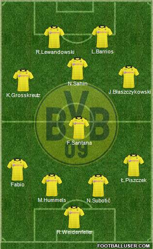 Borussia Dortmund Formation 2011
