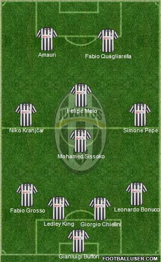 Juventus Formation 2011