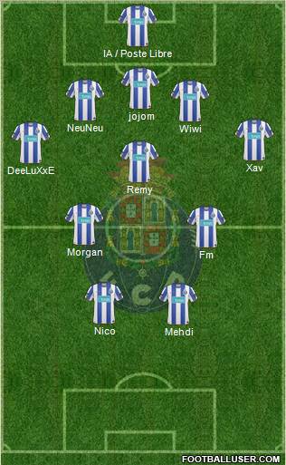 Futebol Clube do Porto - SAD Formation 2011