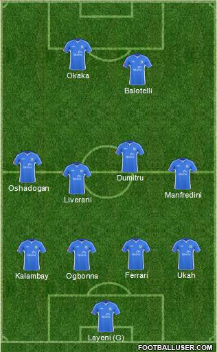 Mpumalanga Black Aces Formation 2011