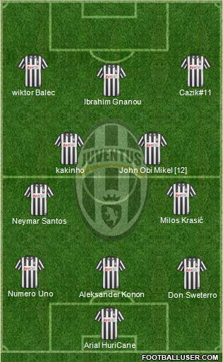 Juventus Formation 2011