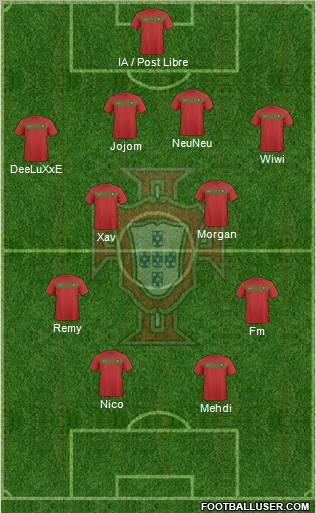 Portugal Formation 2011