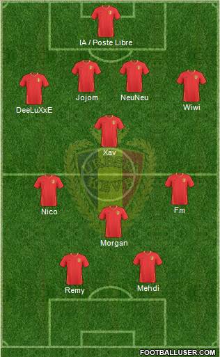 Belgium Formation 2011