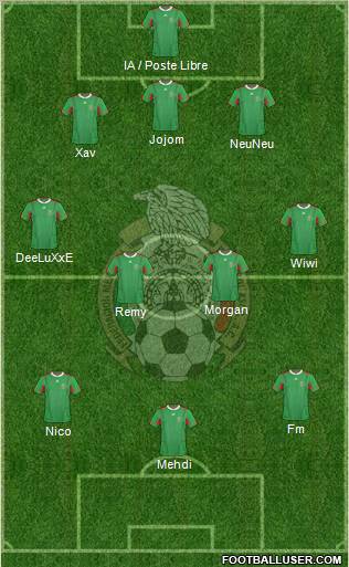 Mexico Formation 2011