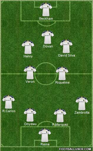 Los Angeles Galaxy Formation 2011