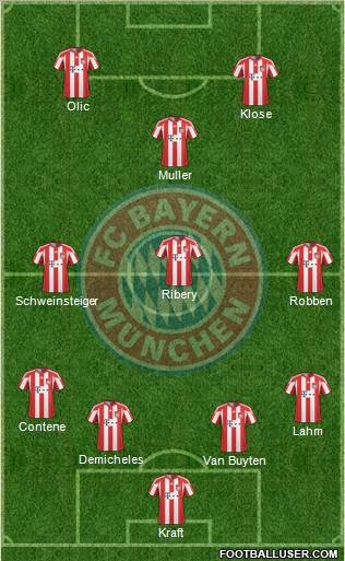 FC Bayern München