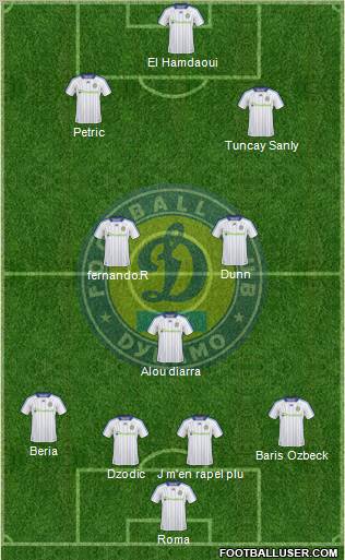 Dinamo Kiev football formation