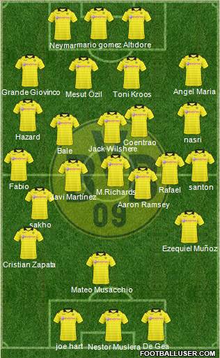 Borussia Dortmund Formation 2011