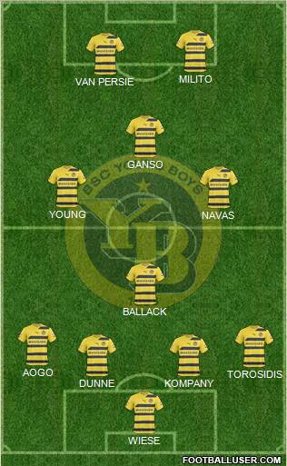 BSC Young Boys Formation 2011
