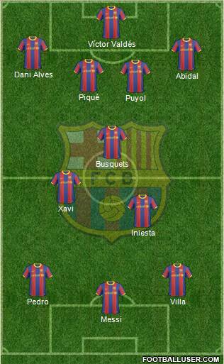 F.C. Barcelona Formation 2011