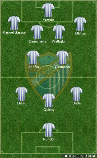 Málaga C.F., S.A.D. Formation 2011