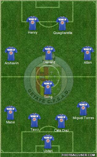Getafe C.F., S.A.D. Formation 2011
