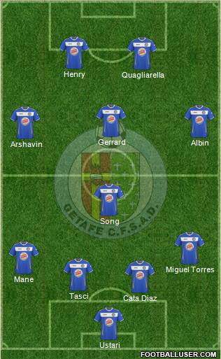 Getafe C.F., S.A.D. football formation