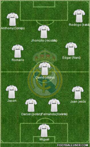 Real Madrid C.F. Formation 2011