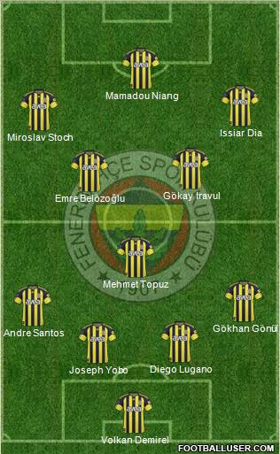 Fenerbahçe SK Formation 2011