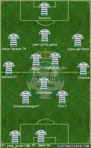 Club Deportivo Santos Laguna Formation 2011
